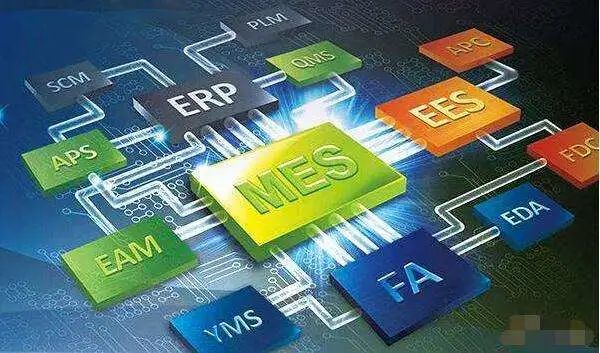 企業如何利用MES系統，實現“彎道超車”