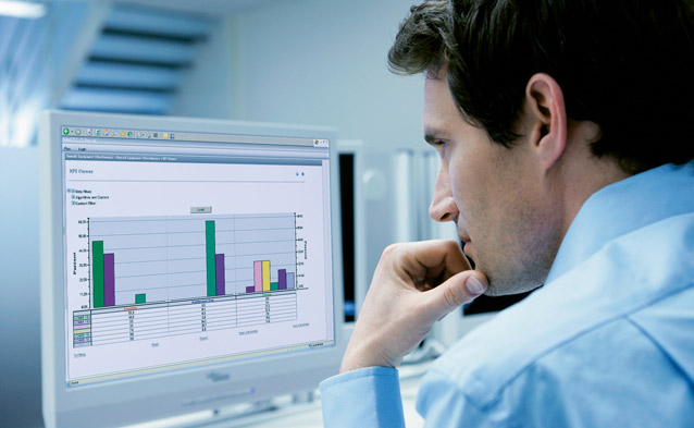 企業要上MES先要解決這三個問題