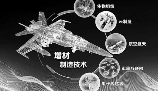 增材制造產業引領智能制造新蝶變