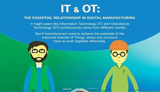 IT與OT深度融合加速智能制造轉型