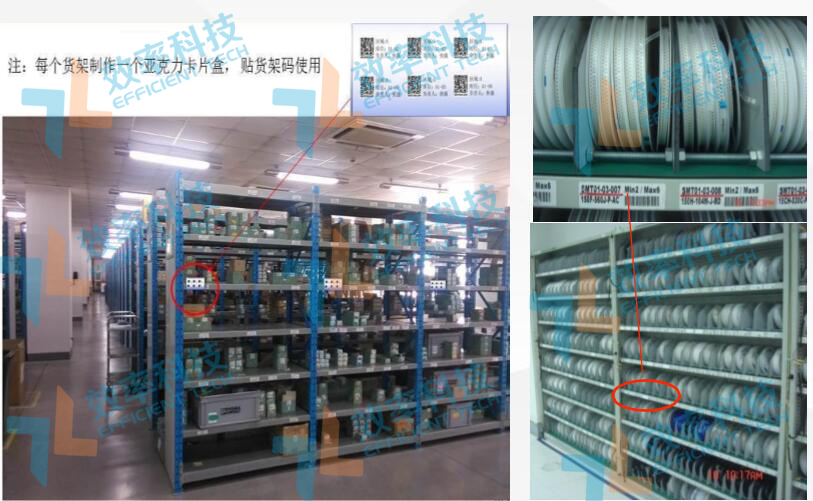 倉庫貨架標(biāo)準(zhǔn)化 倉庫貨架標(biāo)準(zhǔn)化