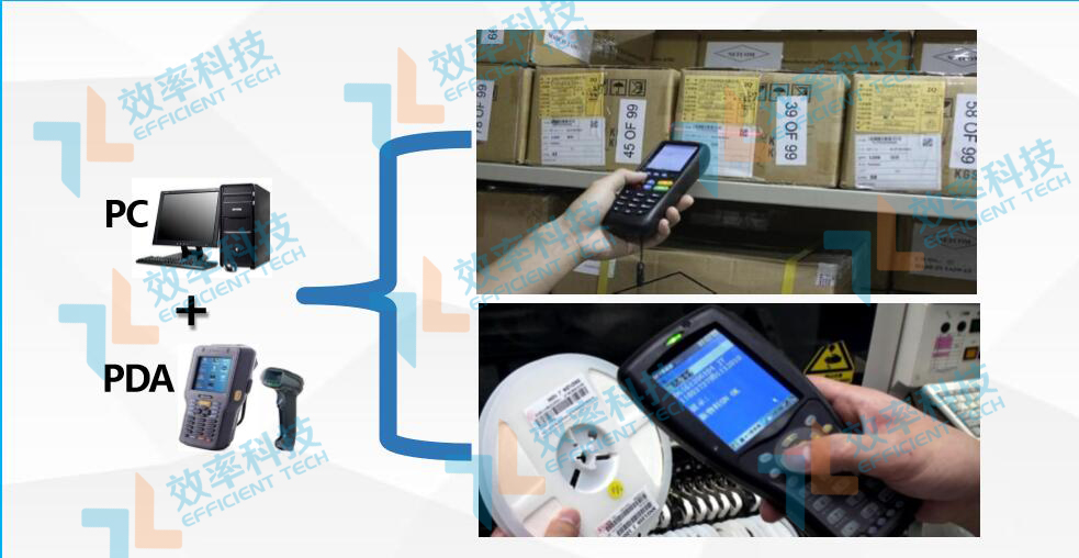 WMS倉庫管理系統(tǒng)數(shù)據(jù)采集終端 WMS倉庫管理系統(tǒng)數(shù)據(jù)采集終端