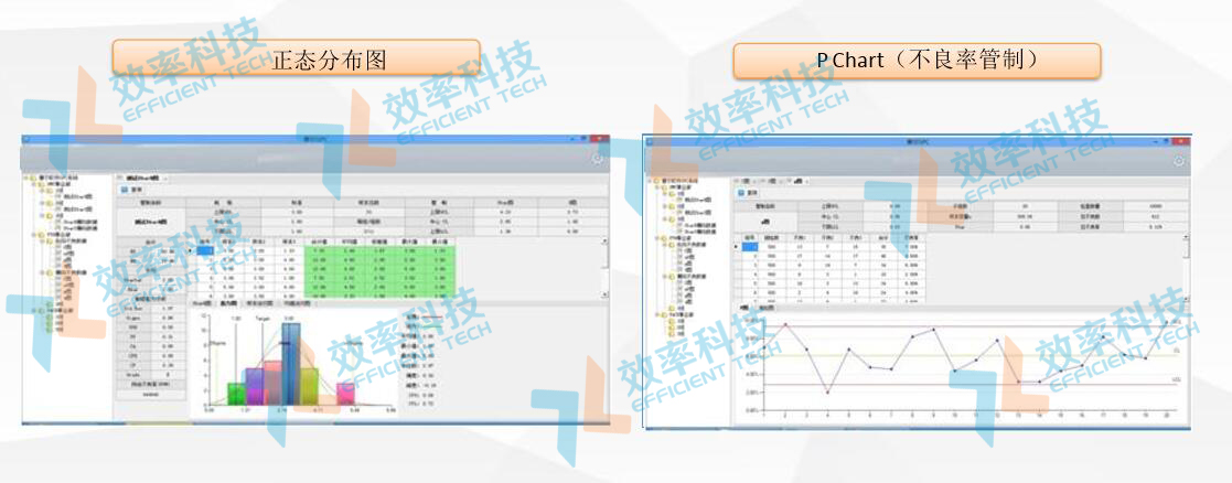 MES系統品質分析功能 MES系統品質分析功能