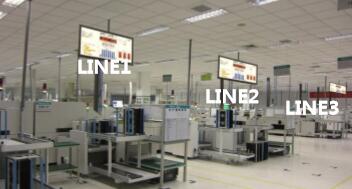 MES系統現場監控功能