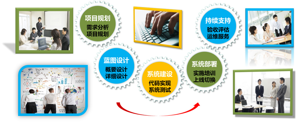 車間管理有難題，MES助你闖過關