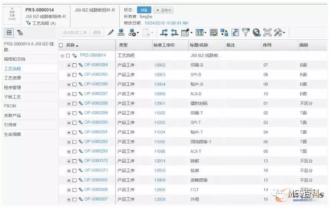 工藝流程管理 工藝流程管理