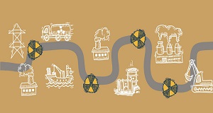MES制造執行系統和生產質量管理