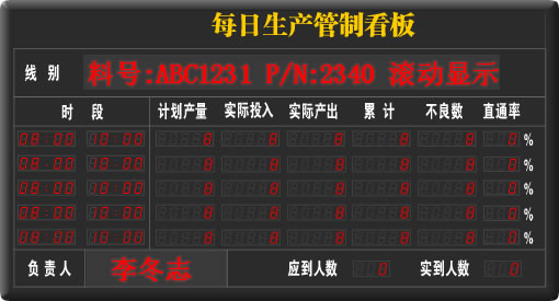 MES系統電子看板 MES系統電子看板