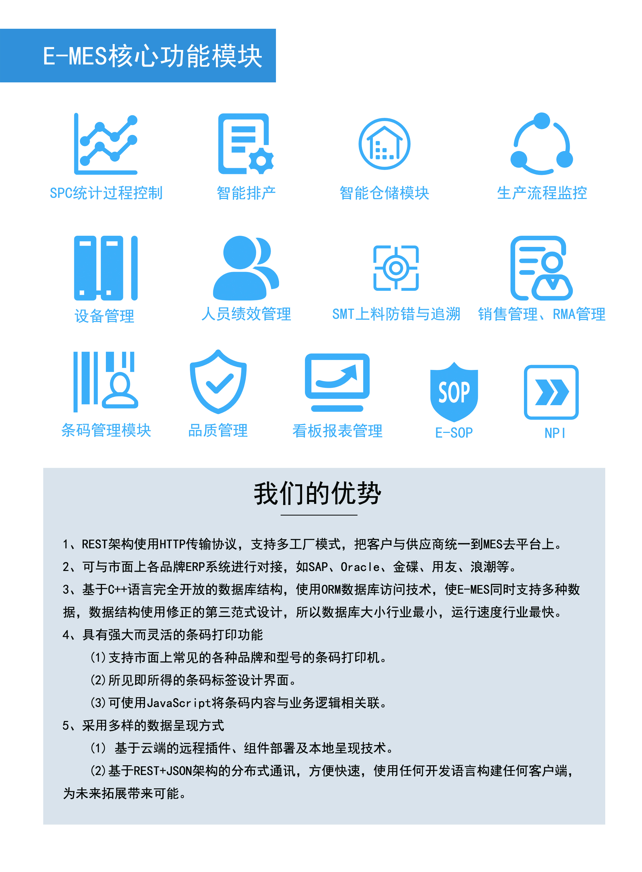 效率mes系統(tǒng)功能模塊及mes優(yōu)勢(shì) 效率mes系統(tǒng)功能模塊及mes優(yōu)勢(shì)