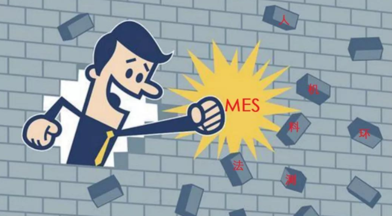 MES七要素的拆分 MES七要素的拆分