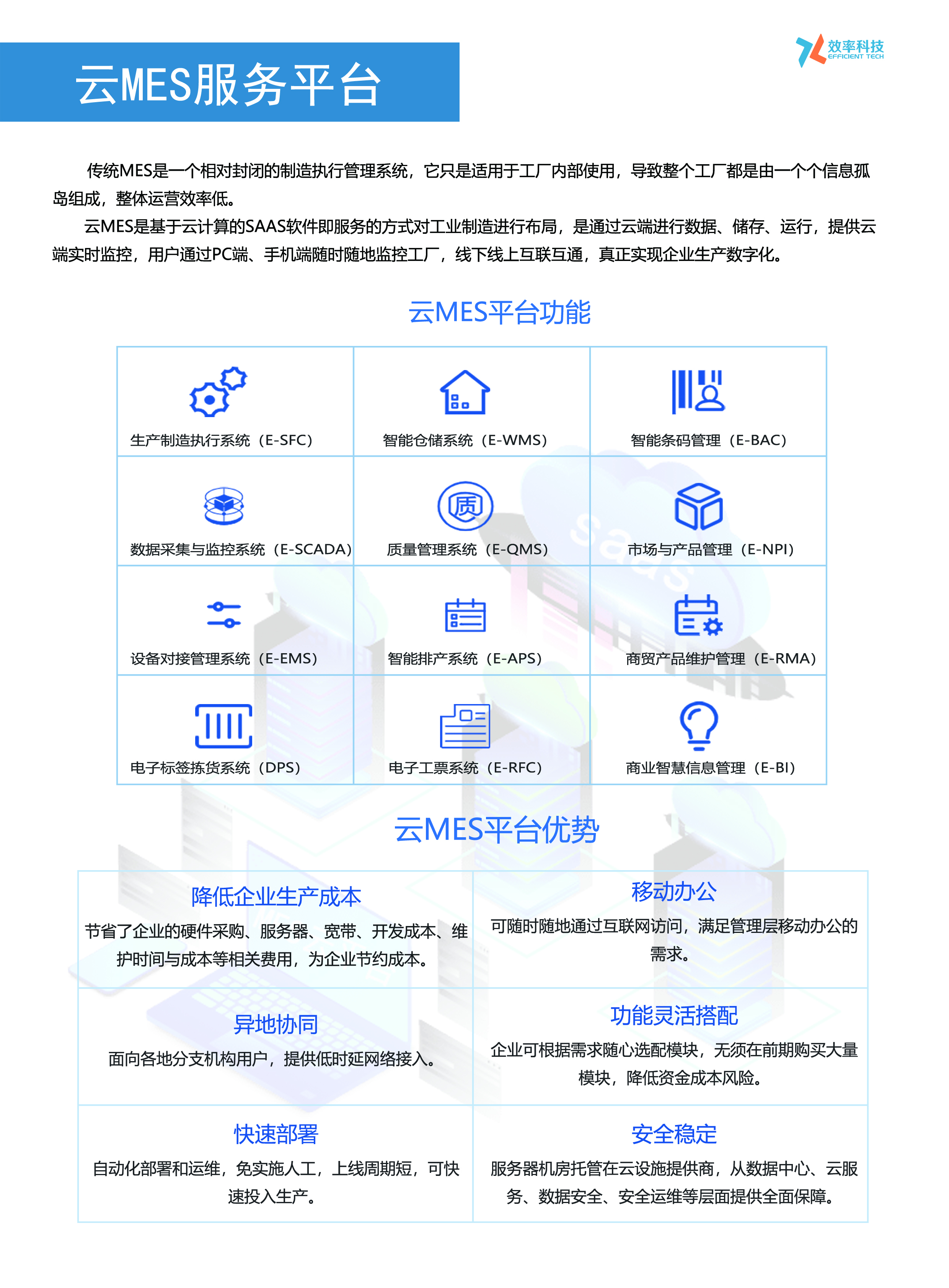 效率科技云mes服務(wù)平臺 效率科技云mes服務(wù)平臺