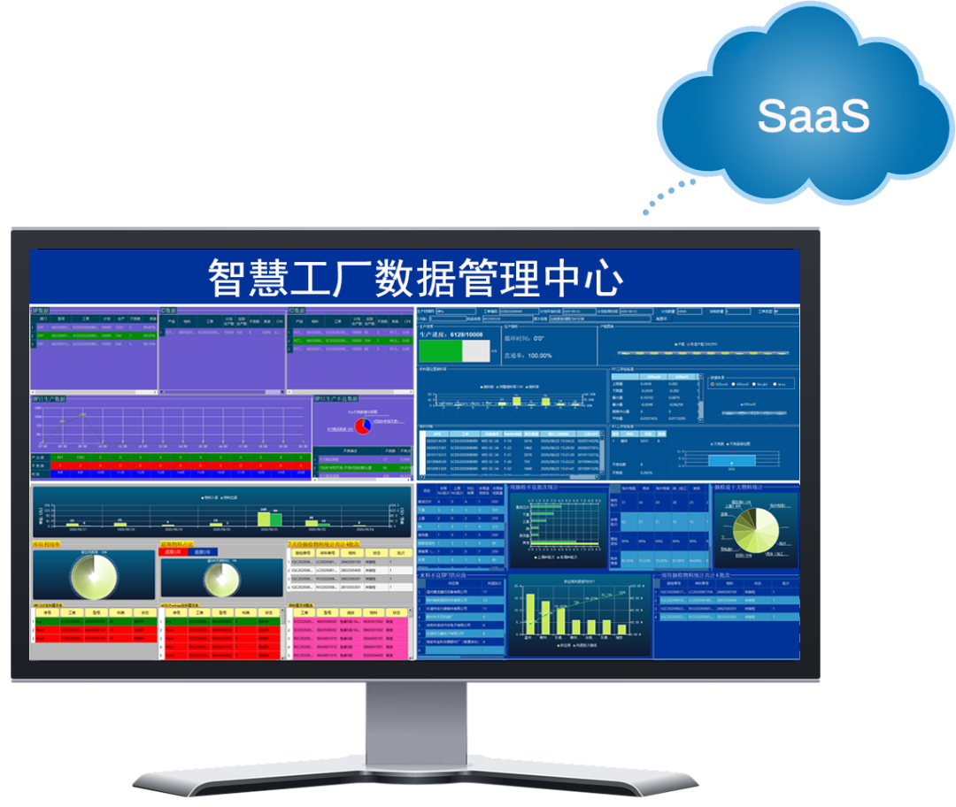 效率mes系統 效率mes系統