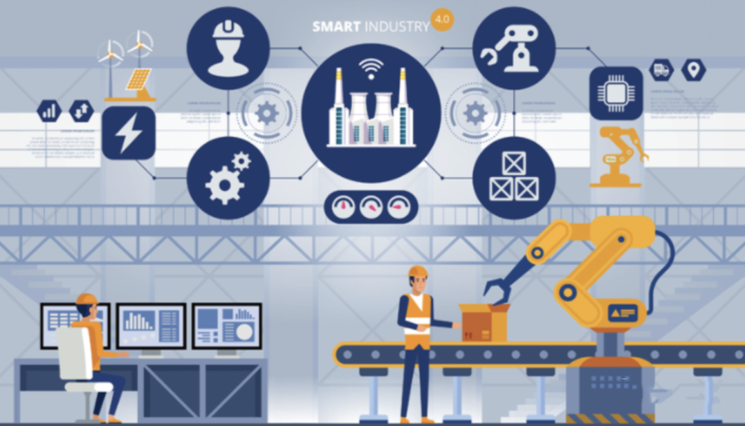 MES系統的應用與創新
