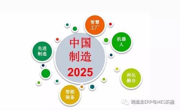 關(guān)于MES，你知道多少？